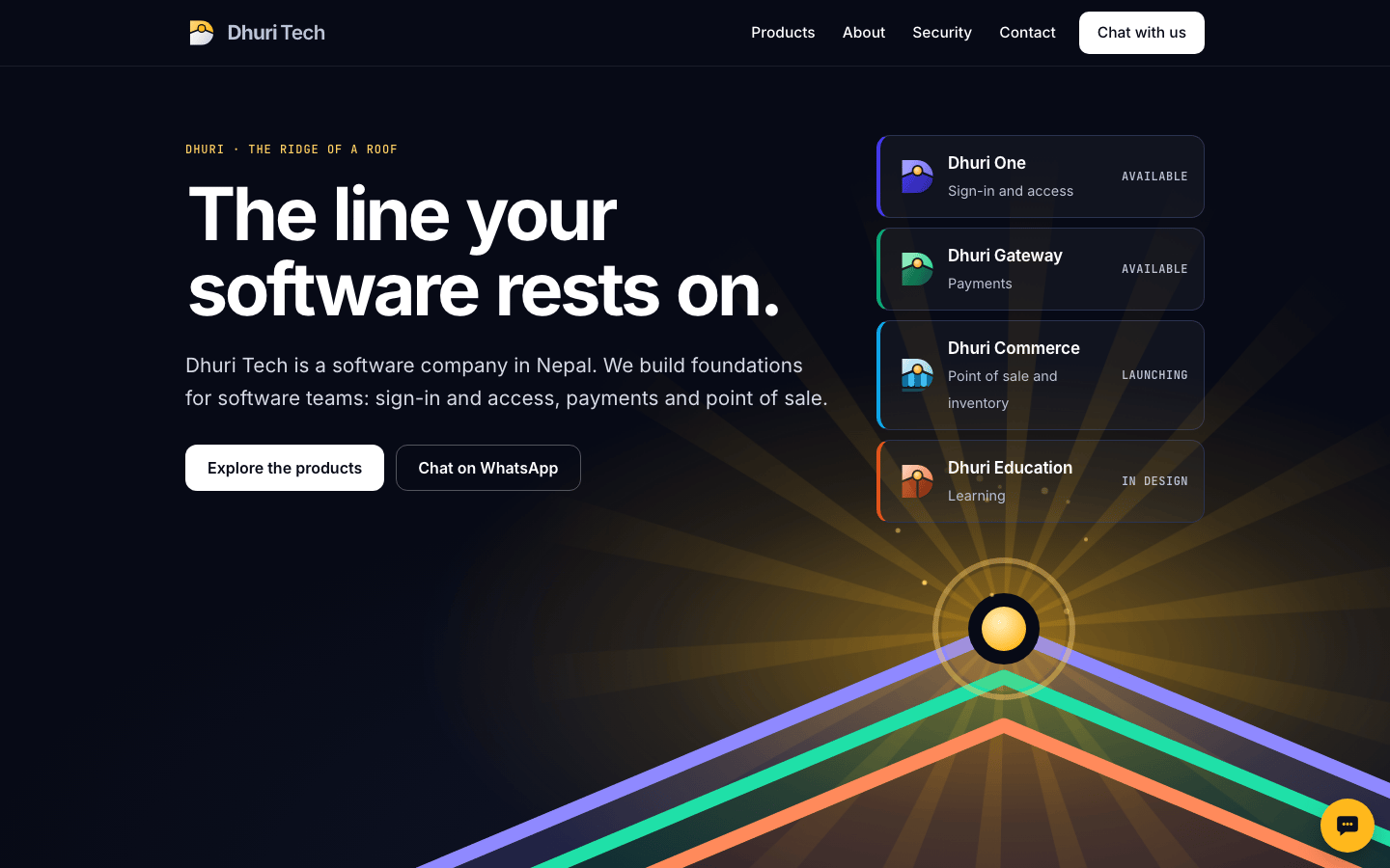 Dhuri Technologies website